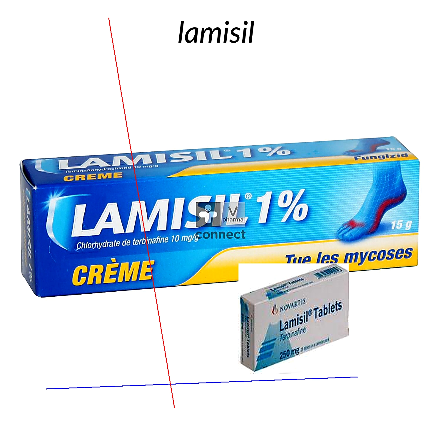 Lamisil creme avec sans ordonnance